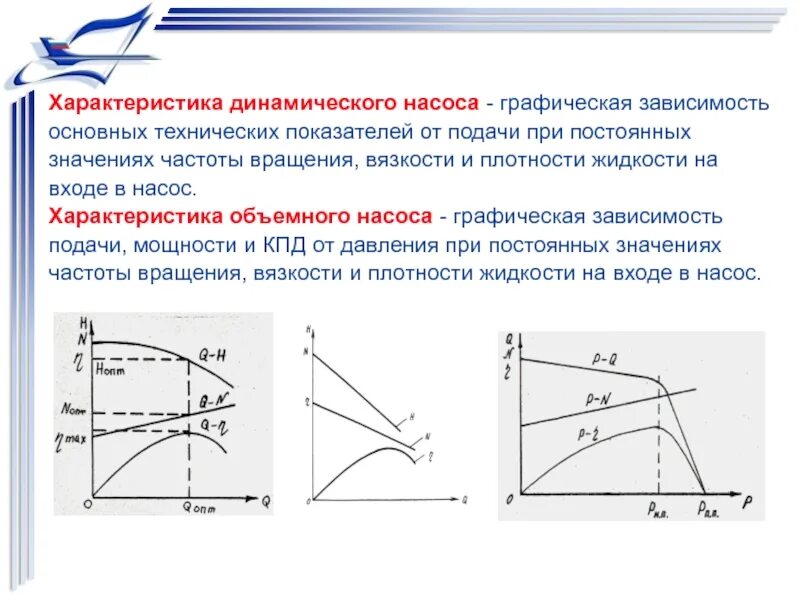 Высокие характеристики. Характеристика насосов при изменение частоты вращения вала. Зависимость напора от частоты вращения насоса. Характеристика объемного насоса график. Зависимость характеристик насоса от частоты вращения.