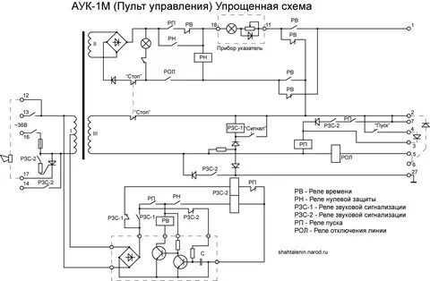 Электрическая блок схема