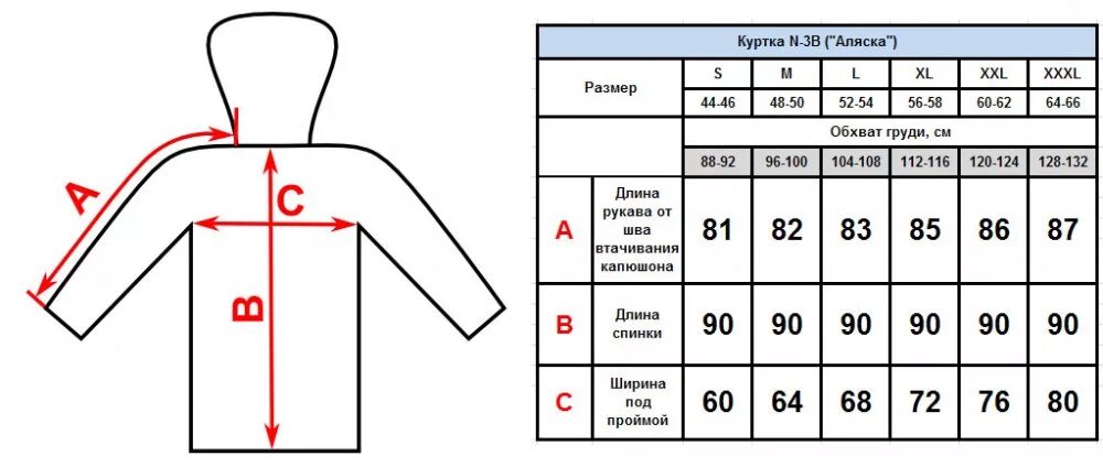 Замеры мужского пиджака 44 размер. 58 Размер куртки 3хl. Размер мужская рубашка 4xl-9xl. Параметры куртки 48 размера. 48 50 размер мужской куртки