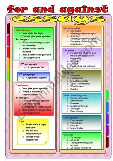 For and against writing