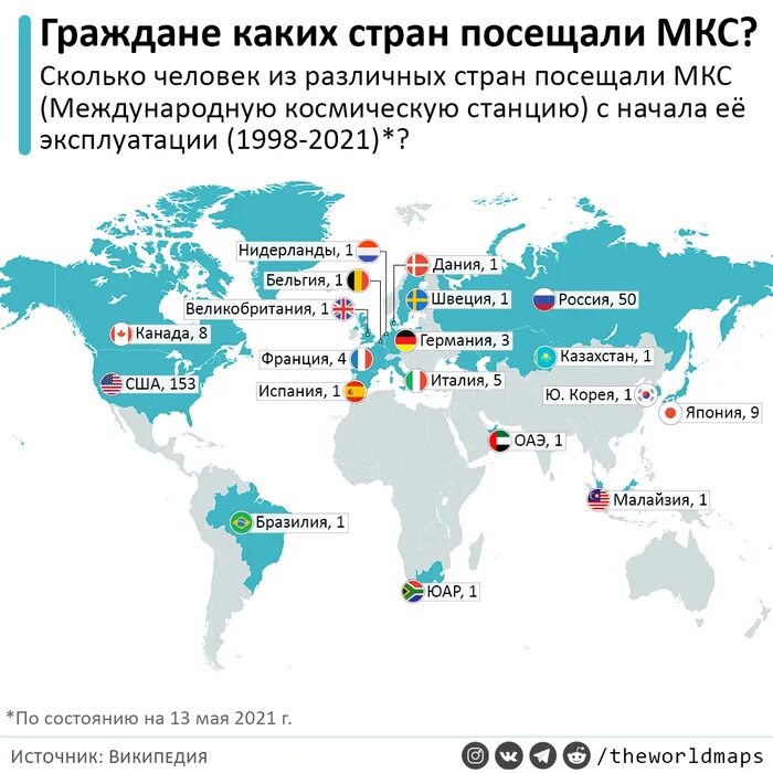 Карта мир. Какие страны на МКС. Карта самые посещаемые страны.