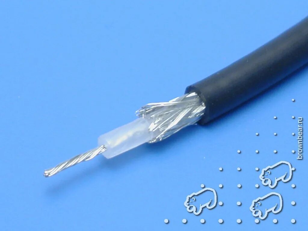 Rg-58a/u 50 ом. Rg58c/u. Кабель mil-c-17d. Кабель 58. Радиочастотный коаксиальный кабель rg58 a/u radiolab.