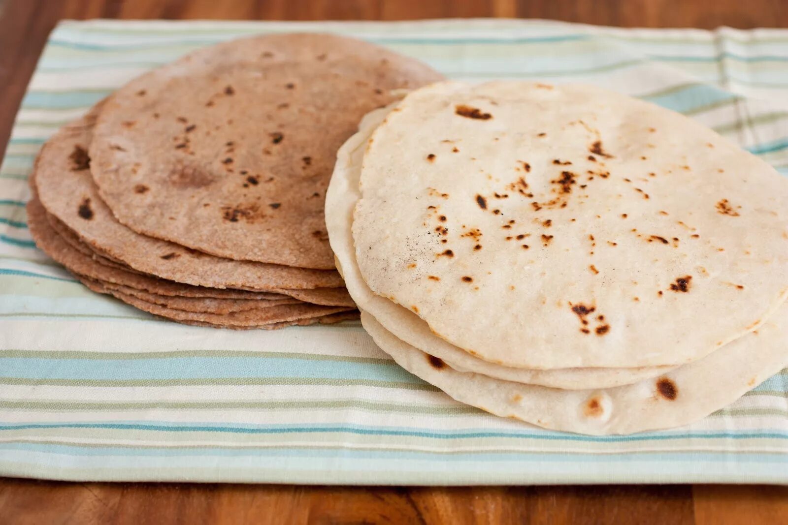 Рецепт лепешки без начинки. Лепешки Tortillas. Мексиканские кукурузные лепешки. Чапати. Лепешки из псиллиума.