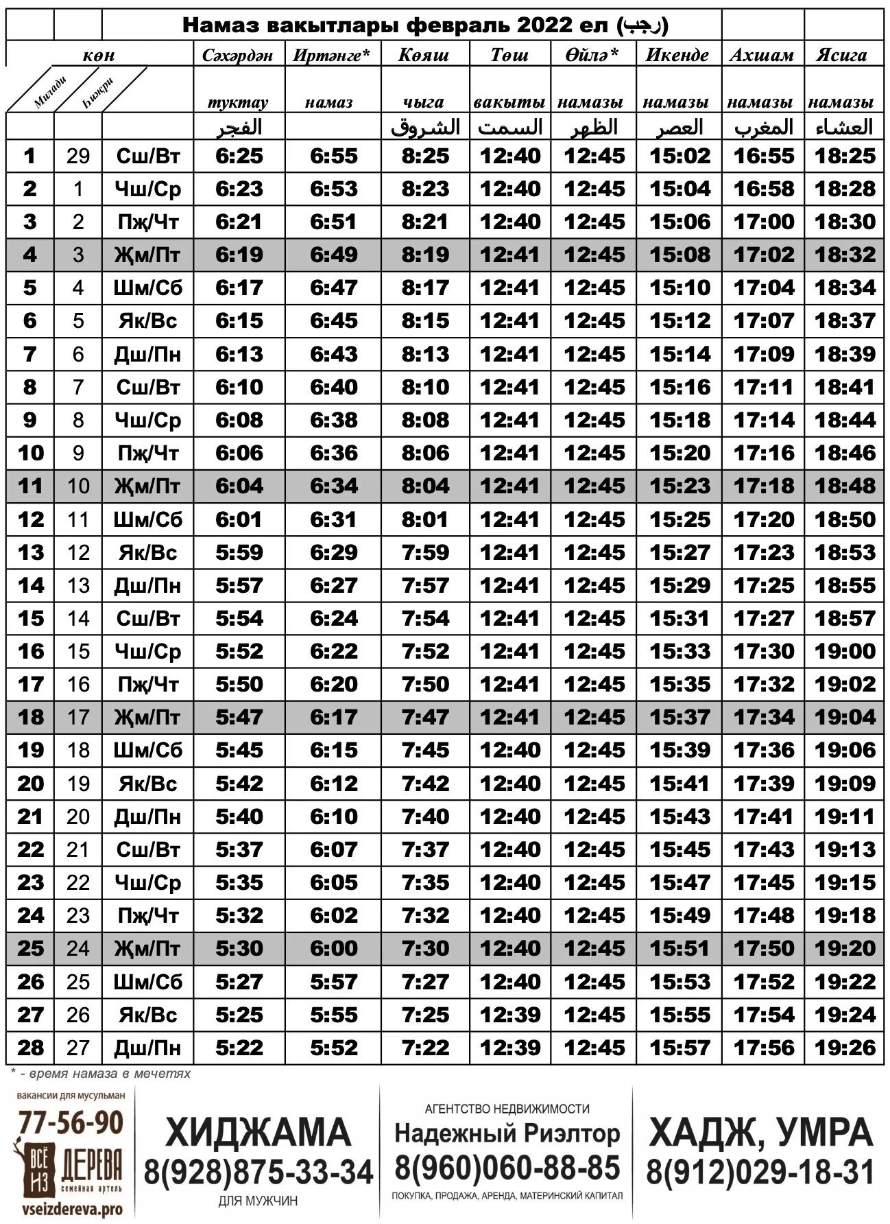 Время намаза в исфаре. График намаза Пятигорск. Время намаза в Ижевске на сегодня. График намаза на сентябрь 2022 год Нальчик. График намазов на август 2022.