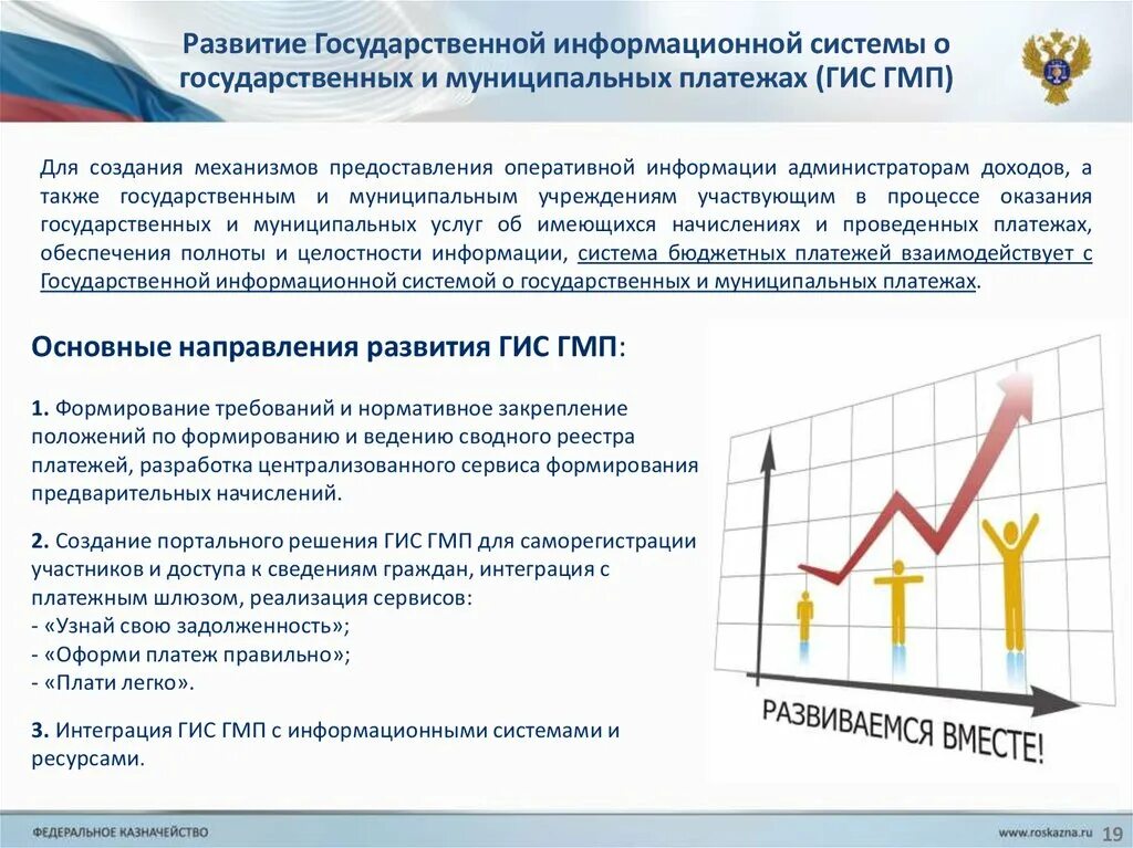 Муниципальная ис. Государственные и муниципальные платежи. Государственные и муниципальные информационные системы это. ГИС О государственных и муниципальных платежах. Государственная информационная система о государственных платежах.