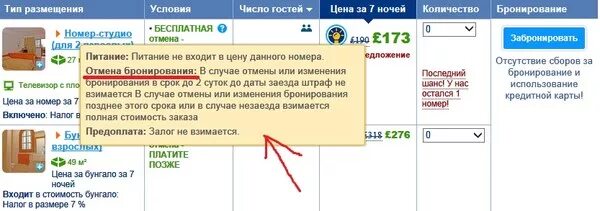 Бронирование в день заезда. Отмена аренды залов акция при бронировании. это процент незаезда гостей по разным категориям бронирования. что делать если гость изменил даты бронирования.