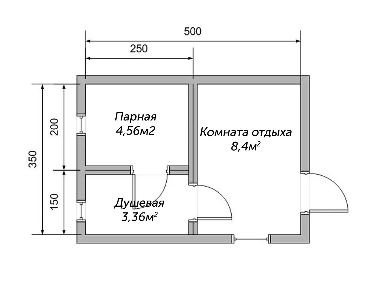 Баны размеры. Баня чертеж парилка 3х2м. Проект бани с помывочной и парилкой. Планировка бани 3х5 мойка и парилка отдельно чертежи. Баня 3х3 планировка с парилкой.