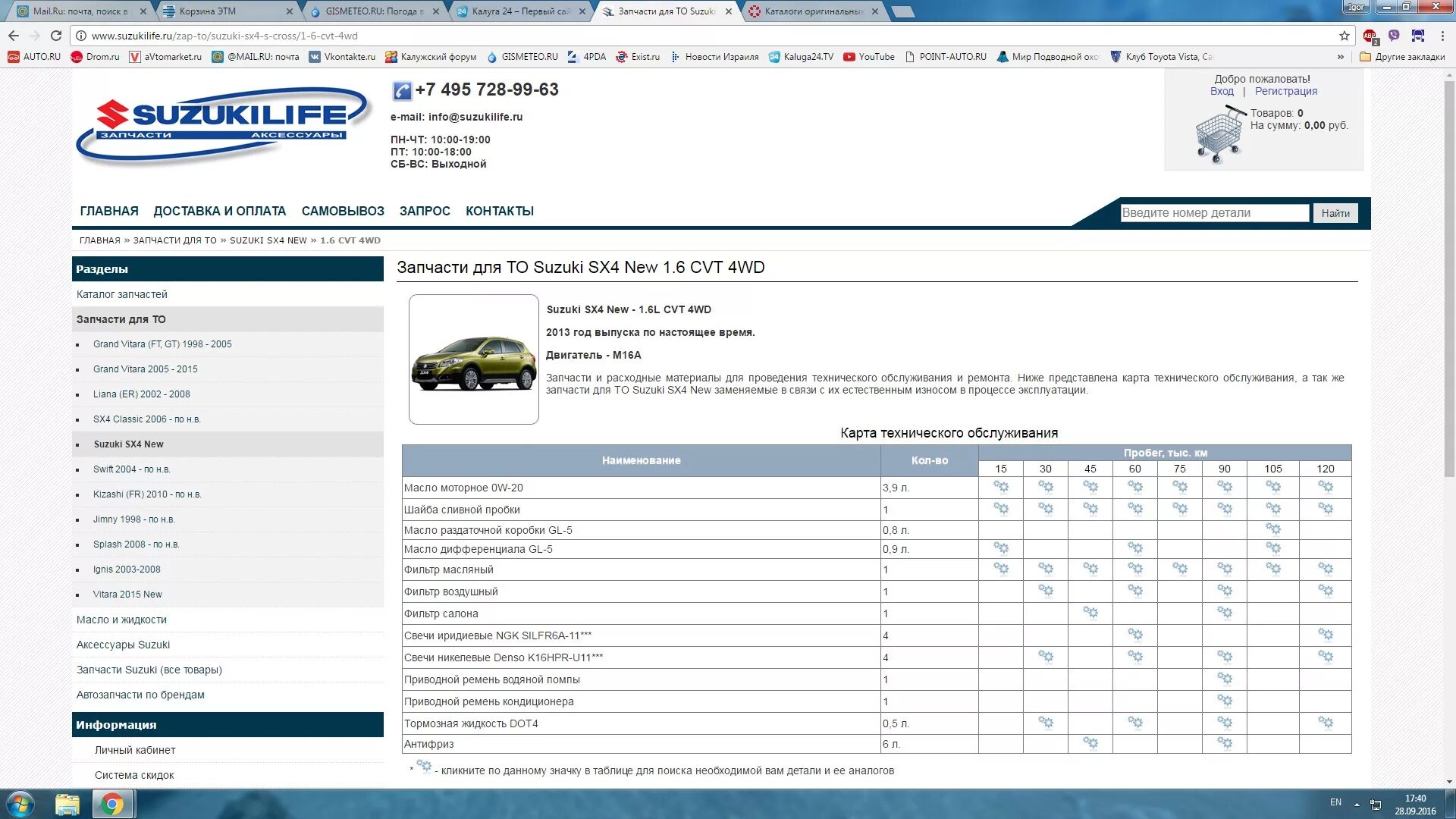 Заправочные емкости сузуки sx4. 5. Suzuki vitara 2015 допуски масла. Масло в двигатель сузуки гранд витара 2. Масло на сузуки в двигатель.