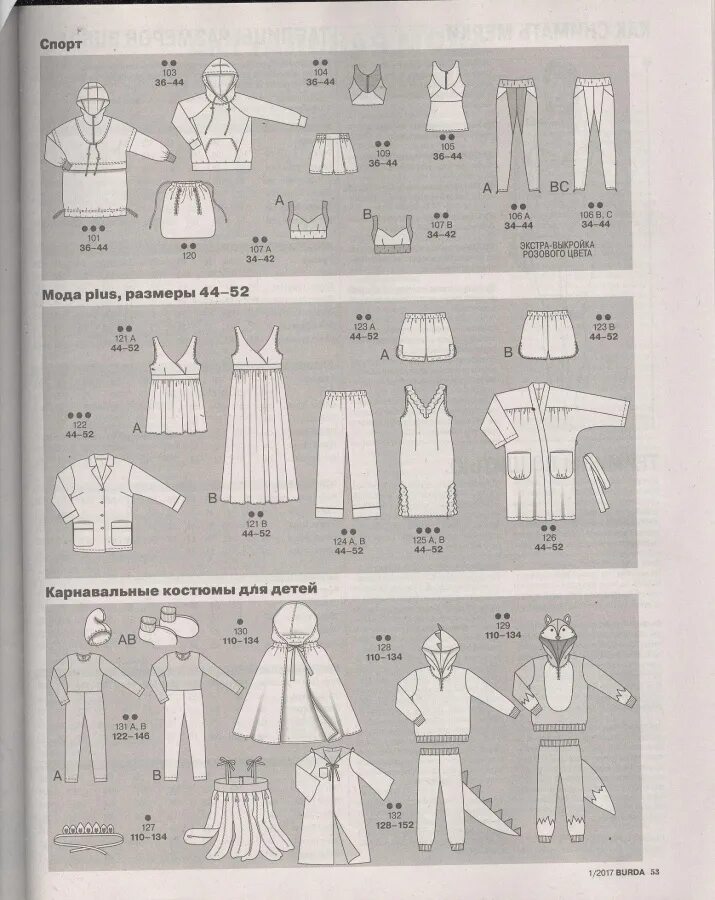 Бурда детские выкройки. Бурда детские выкройки. Бурда выкройки для полных. Журнал мод детский бурда. Бурда для малышей выкройки.