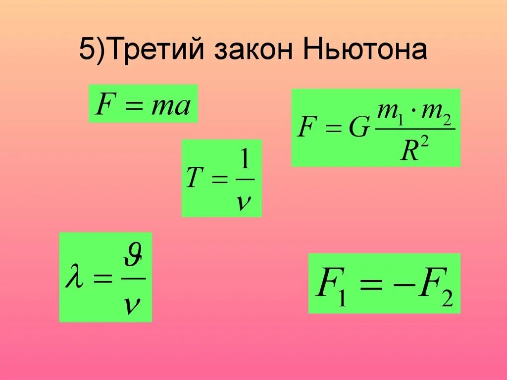 Формулы законов ньютона 9. Формула 3 закона Ньютона формула. Формула 3 закона Ньютона по физике. Формулу третьего закона Ньютона формула. Закон Всемирного тяготения.
