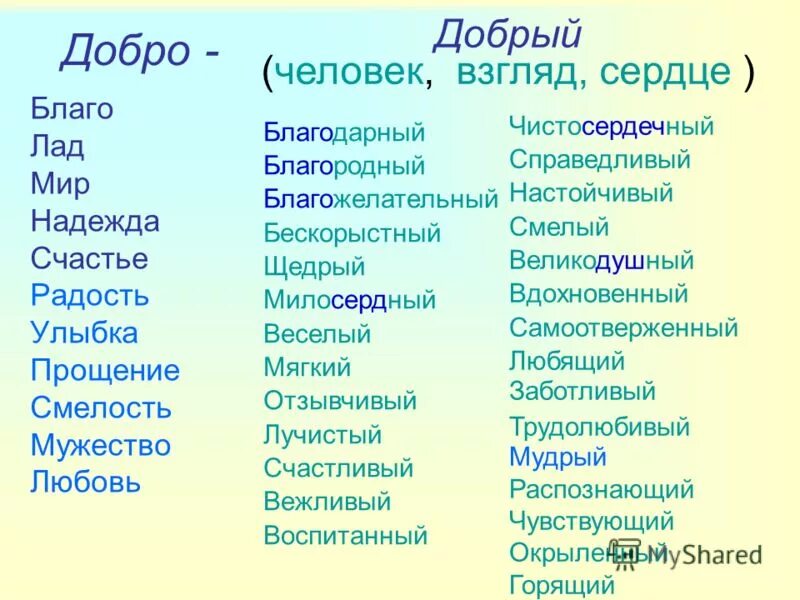 Благой синоним. Благо синоним. Благо синоним счастье. Слова-характеристики добра. Общее благо синоним.