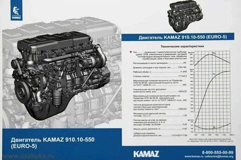 Характеристики двигателя камаз 740