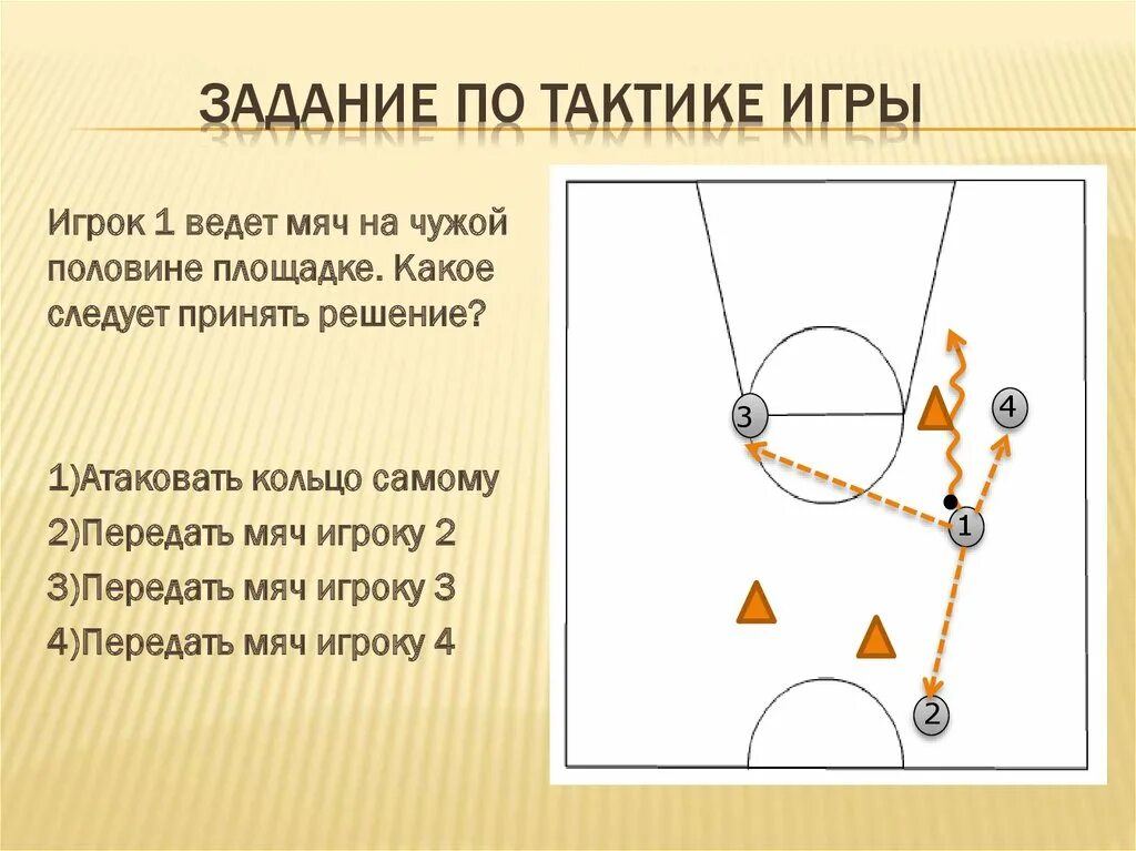 Действия нападения в баскетболе. Тактика защиты в баскетболе схема. Взаимодействие двух игроков в нападении в баскетболе. Тактики нападения и защиты в баскетболе. Тактические действия в нападении в баскетболе.