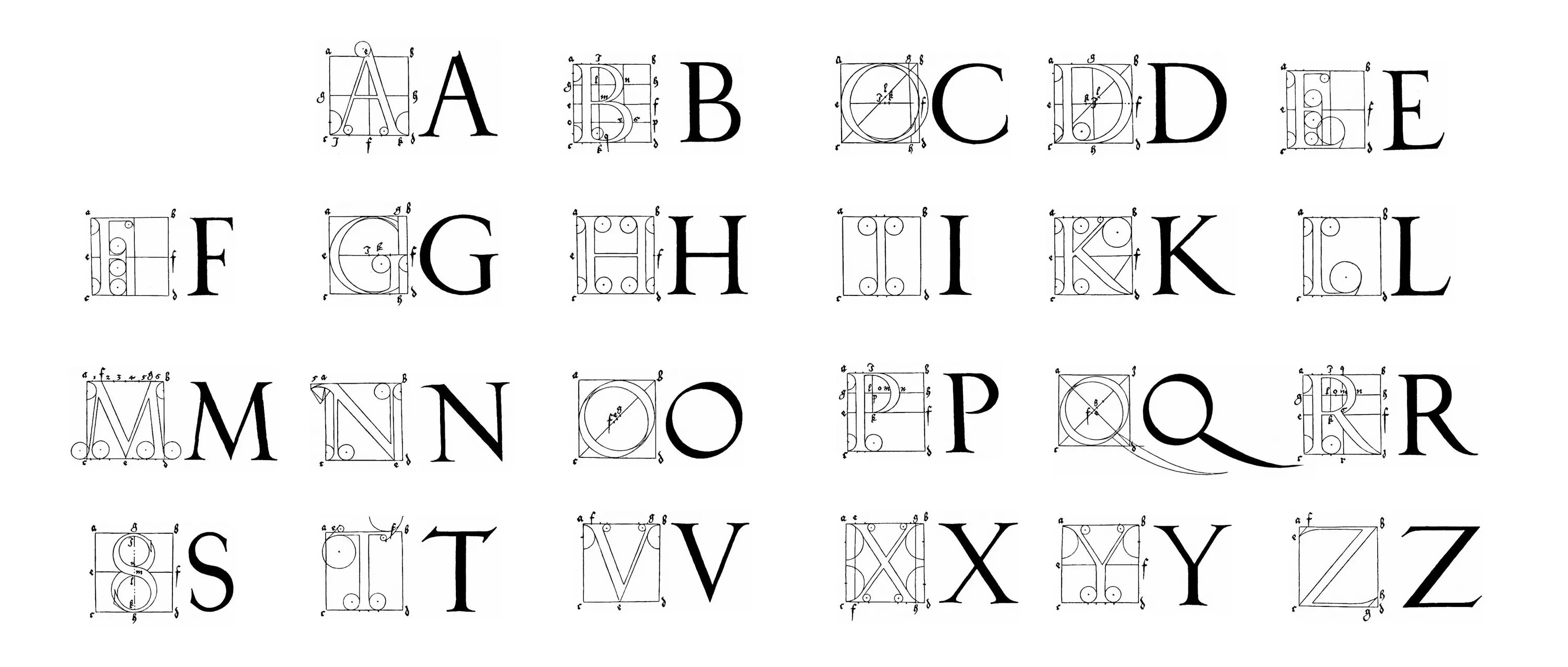 Верхние и нижние шрифты. Шрифт Антиква Дюрера. Антиква Дюрера построение. Антиква Пачоли. Алфавит Антиква Дюрера.