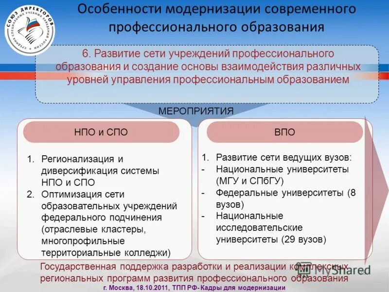 Два средних профессиональных образования. Учебный центр реклама. Уооуни профнсионпльного об. Два средних профессиональных образования. Занятия в колледже.