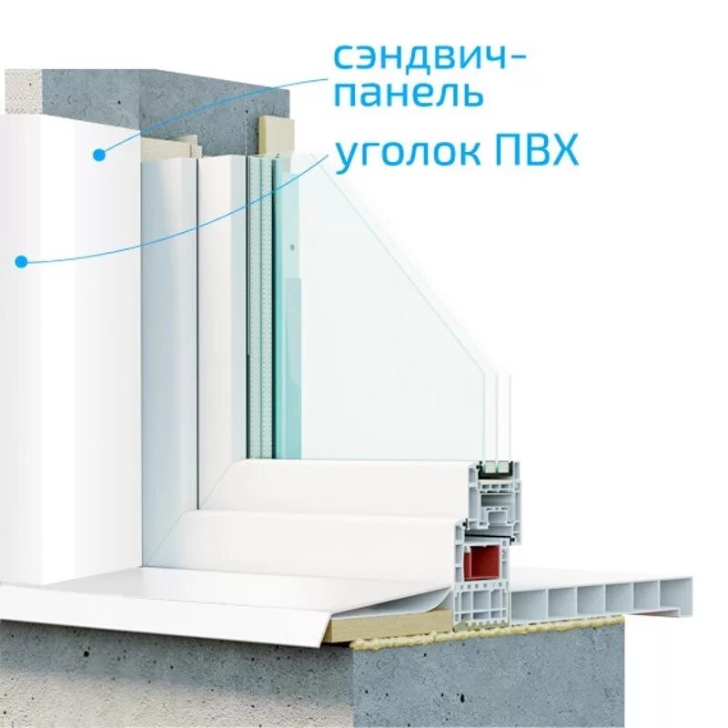 Установка панели окон. Откосы пластиковые из сэндвича уличный. оконный наружный откос на сэндвич. откосы наружные из металлического сэндвича. наружная отделка окна сэндвич.