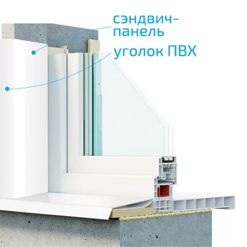 Монтаж оконных откосов из сэндвич панелей. Откосы сендвичные панели монтаж. Сэндвич-панель 10 мм для отделки откосов пластиковых окон. Сэндвич панели ПВХ монтаж 1500х3000х24. Отделка окна сэндвичем