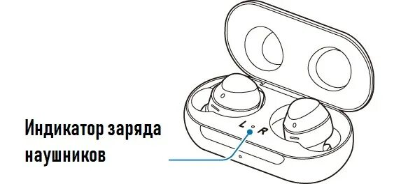 Не заряжается кейс buds. Индикатор заряда наушников. индикатор заряда аккумулятора наушников. индикатор у наушников. кейс для наушников с индикатором.