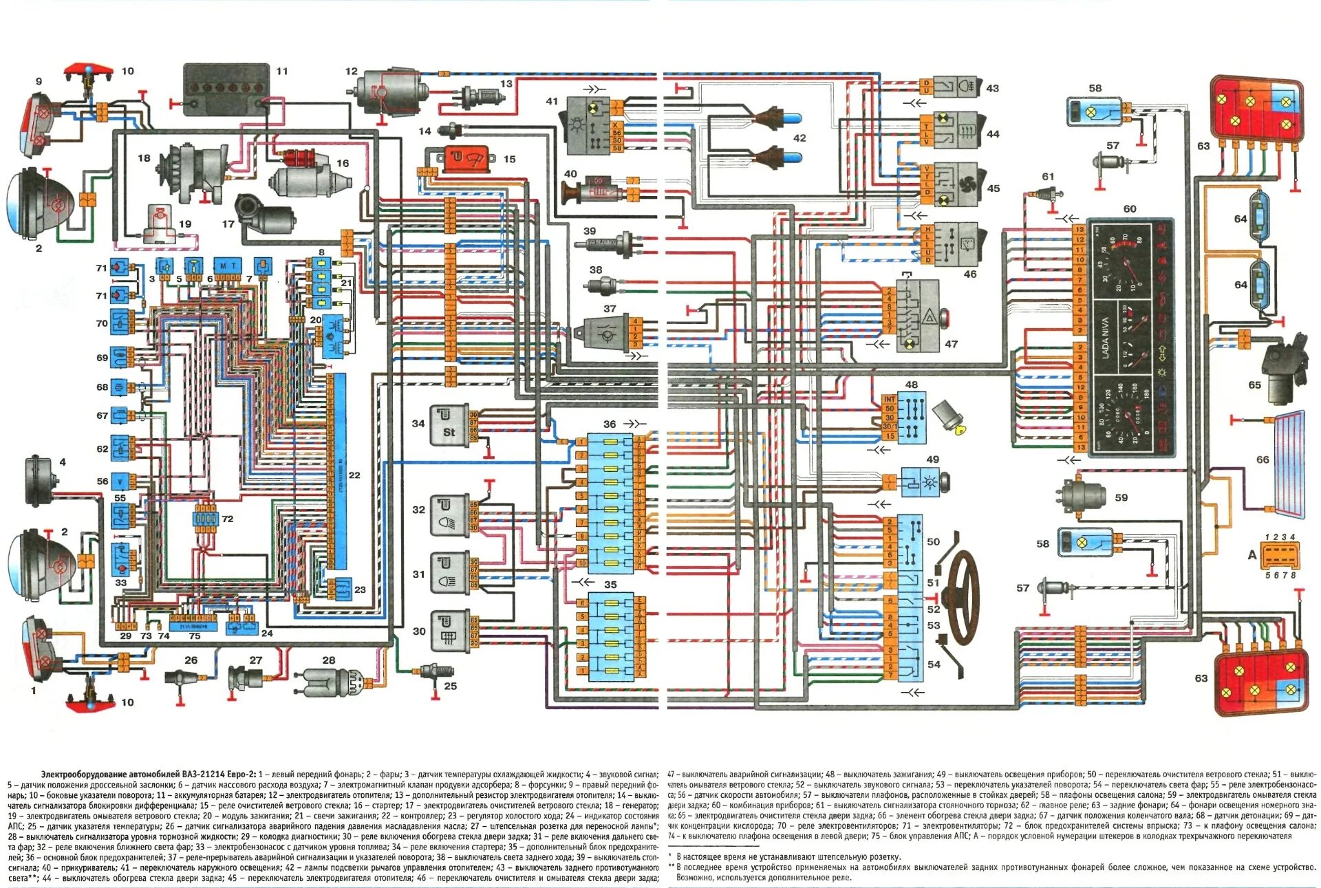 Электрическая схема ВАЗ 2131 Нива инжектор. Схема электрооборудования Нива 21214 инжектор. Электрическая схема ВАЗ 21214 Нива инжектор с описанием. Схема электрооборудования Нива 21214 инжектор 2007г.