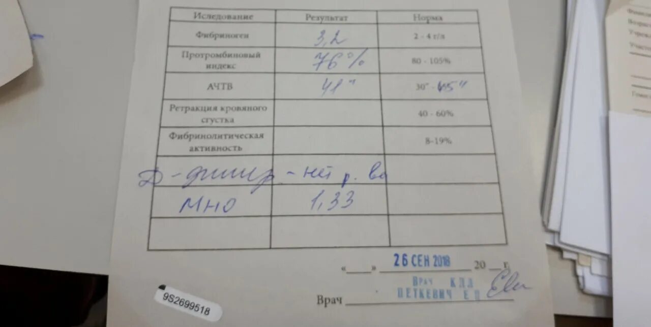 Каких врачей нужно проходить в первый класс. Анализы при беременности 1 триместр. Анализы при постановке на учет по беременности. Анализы для гематолога при беременности. Перечень анализов при беременности по неделям.