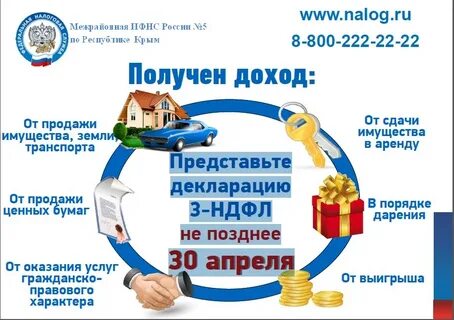 Оплата 3 ндфл в 2024 сроки