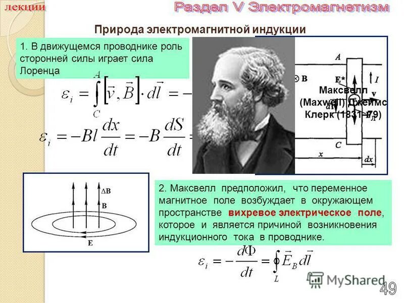 Максвелл магнитное поле. Природа электромагнитной индукции. Электромагнетизм Максвелла. Силы электромагнитной природы.