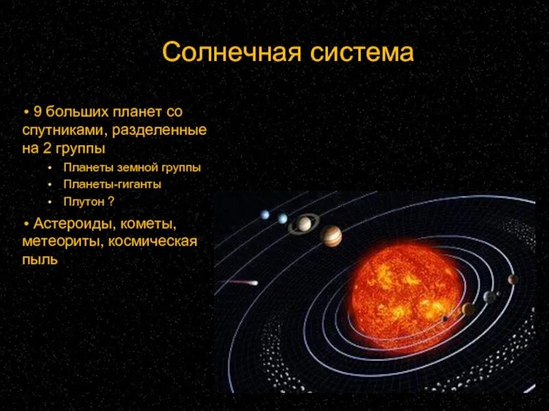 Самый крупный спутник солнечной системы является. Земная группа планет солнечной системы. две группы планет солнечной системы. группы больших планет. планеты и группы планет солнечной системы.