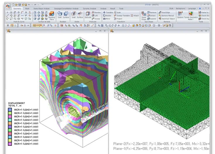 Nx graph