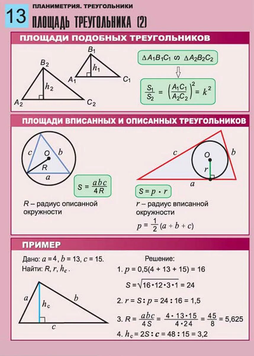 Формула площади треугольника с описанной окружностью. Почлощадьтриугольника. Площадь трек. Площадь треугольника таблица. Формула радиуса вписанной окружности через радиус описанной