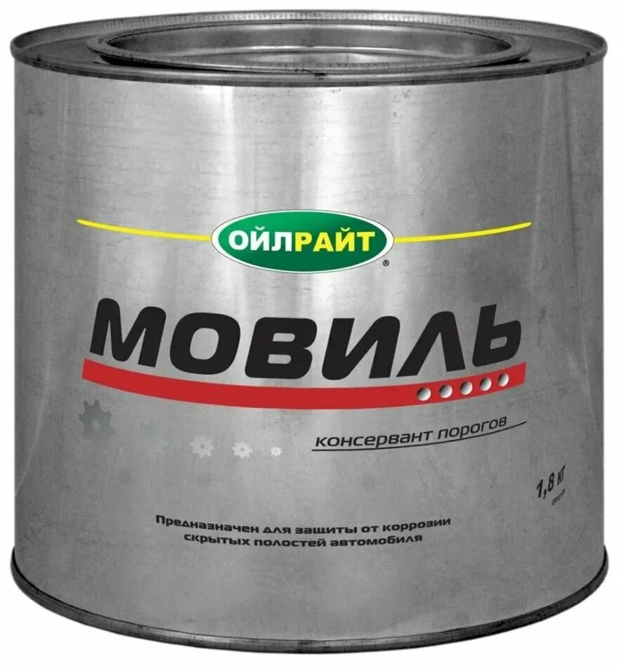 Righted отзывы