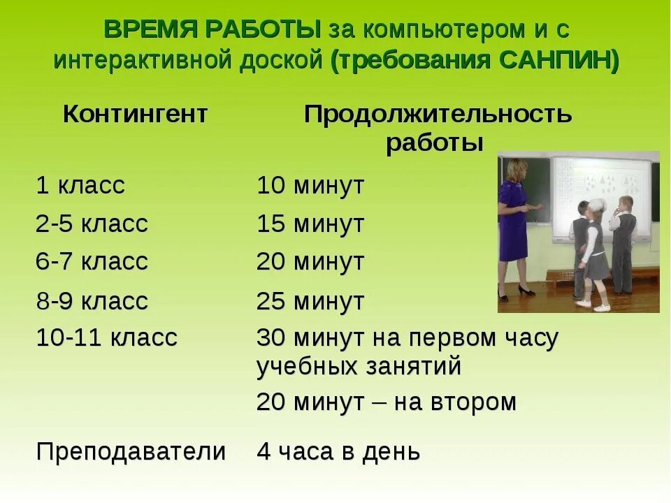 Сколько времени можно работать детям