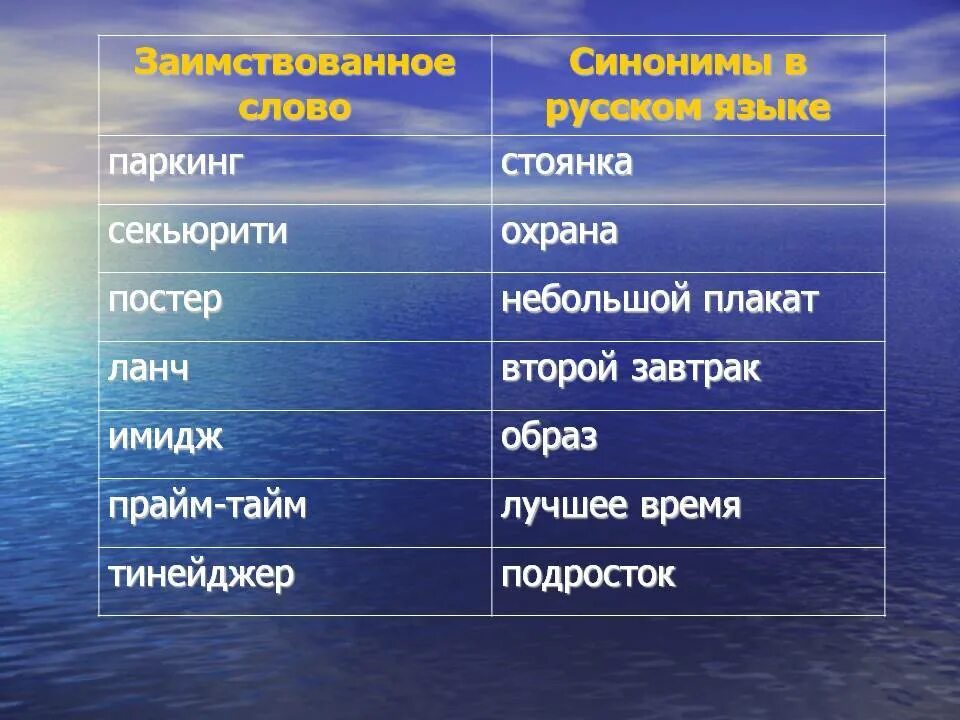 Много есть синонимы
