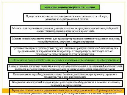 Документация продукции