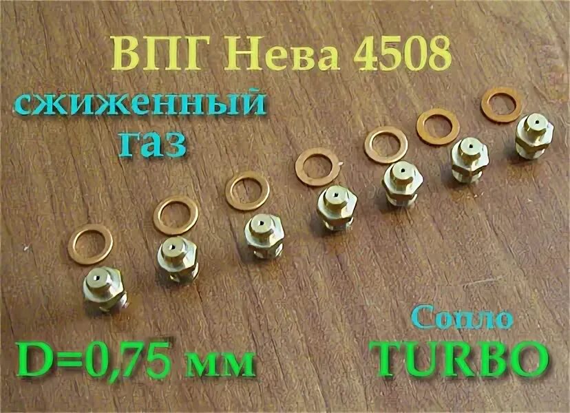 Жиклеры под сжиженный ГАЗ м6*0,75 0.75 мм. Жиклер 10-080 Ballu. Жиклер для газовой колонки 3208. Сопло жиклер для газовой колонки. Форсунки газовой колонки