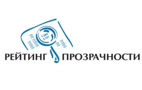 Рейтинг закупок