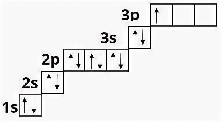 1 s 33