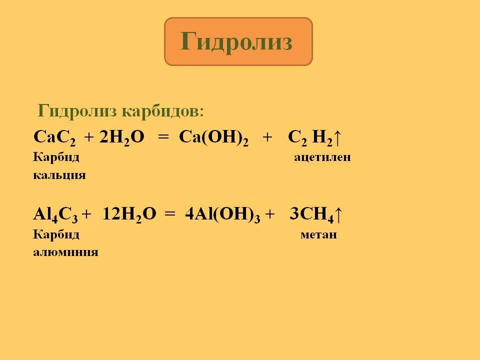 Гидролиз карбида алюминия получают. CA Oh 2 гидролиз. Гидролизе карбида кальция cac2,. Карбид кальция формула ацетилен. Гидролиз карбида кальция реакция.