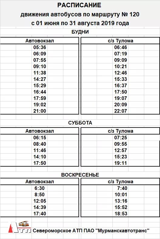 Расписание автобусов мурманск 51. Расписание 120 автобуса Мурманск Тулома. Расписание пригородного автобуса 106 Мурманск аэропорт. 120 Автобус Мурманск расписание зимнее. Расписание автобусов 120 Мурманск Тулома летнее.