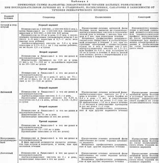 Бициллин при ревматоидном артрите