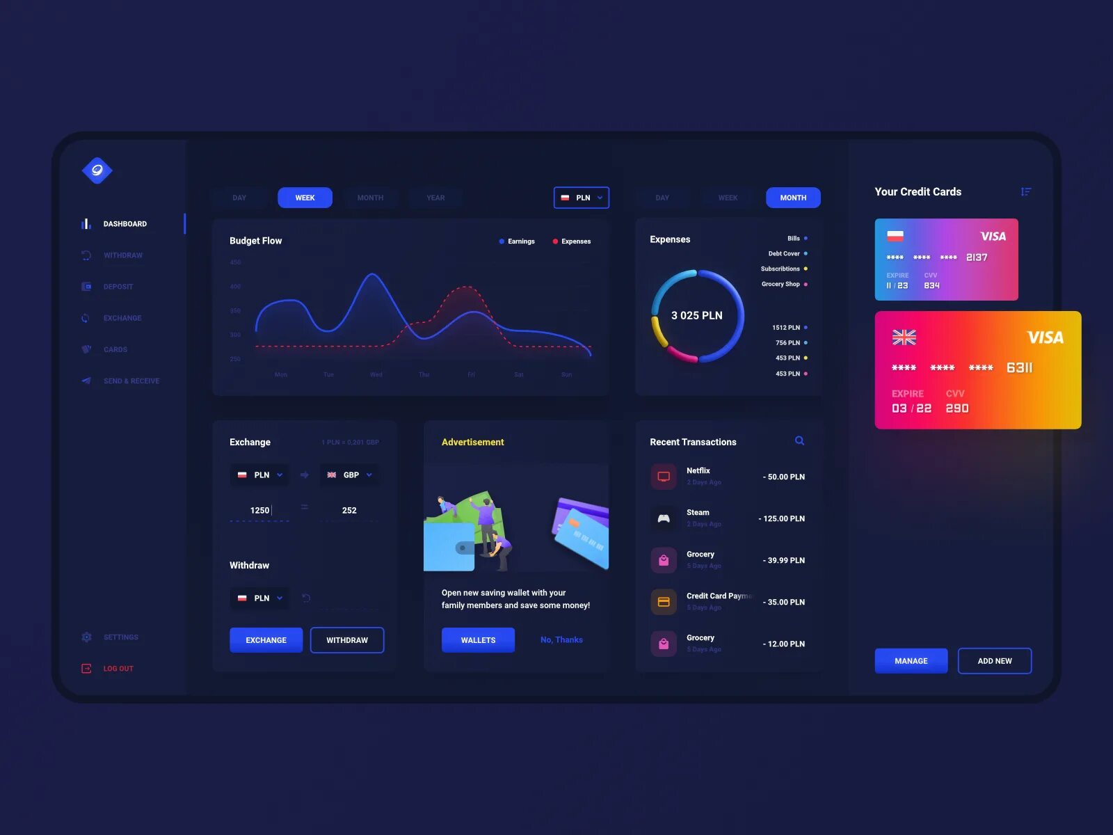 Мод dashboard. Дашборд. дашборд 3д. дашборд бюджет. dashboard card.