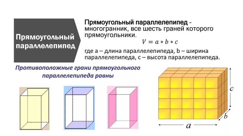 У прямоугольного параллелепипеда все грани. Сколько граней имеет прямоугольный параллелепипед. Прямоугольный параллелепипед 5 класс. Правила параллелепипеда 5 класс. Видимые грани прямоугольного параллелепипеда.
