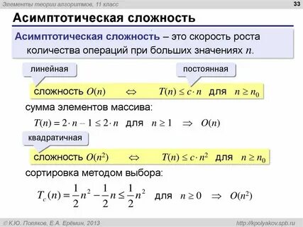 Оценка скорости алгоритма