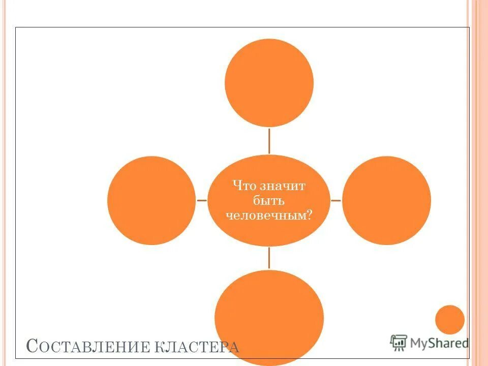 Что значить быть меньше всех. Что значит быть человечным. Что значит быть человечным человеком. Что значит быть человеком кластер. Как быть человечным.