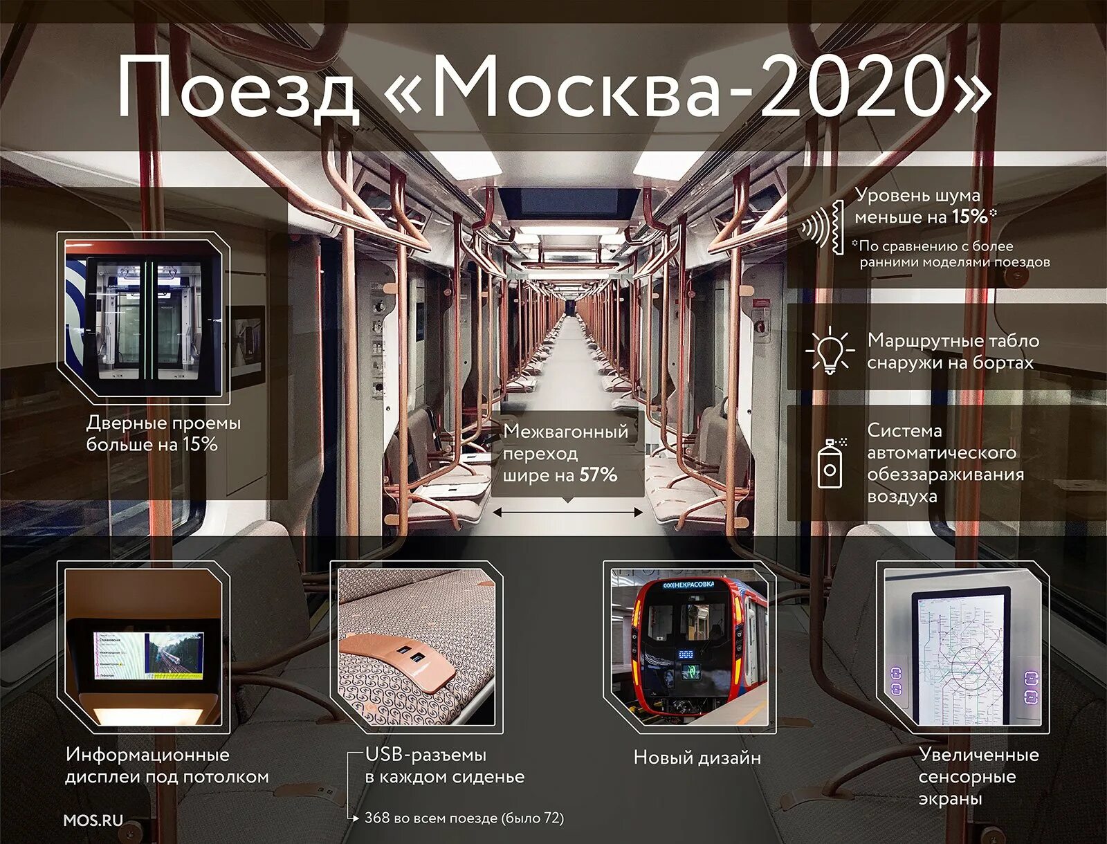 Какого числа выйдет метро. Поезда метро нового поколения «москва-2025». вагоны московского метро 2025. вагон метро москва 2025. вагоны московского метрополитена 2025.