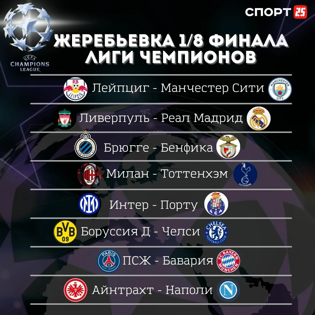 Лига чемпионов плей офф 2021. Лига чемпионов плей офф 2022/23. Жеребьевка плей-офф Лиги чемпионов. Плей офф Лиги чемпионов 2024. Лига чемпионов 23 результаты