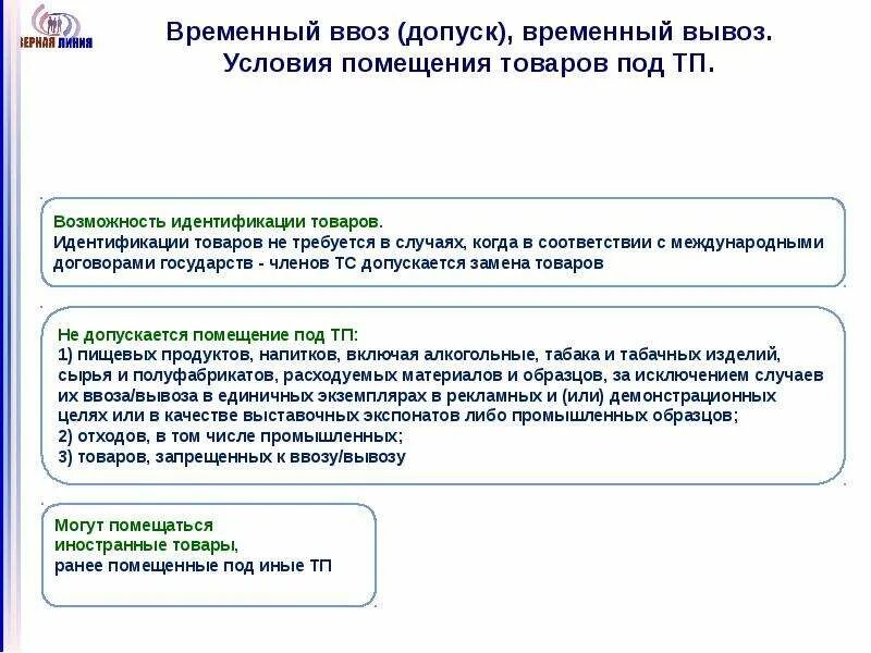 Ввоз документов в россию. Временный вывоз. Временный ввоз допуск. Временный ввоз и временный вывоз товаров. Временный вывоз товаров условия.