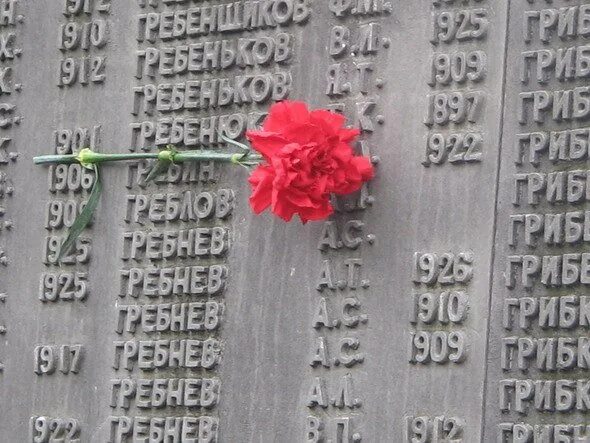 Потери в Великой Отечественной войне. В Великой Отечественной войне погибло. Численность погибших в Великой Отечественной войне. Сколько людей погибло в Великой Отечественной войне 1941-1945.