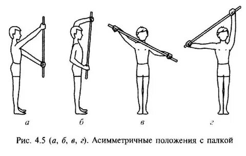 Упражнения с гимнастическими палочками