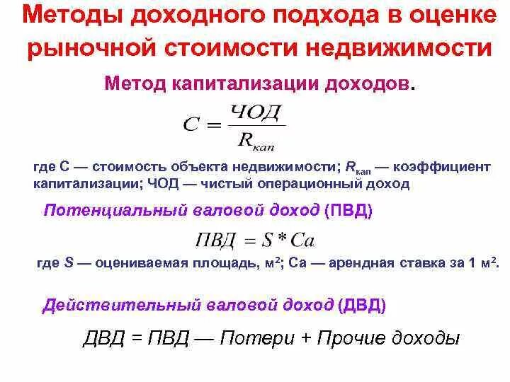 Доходный метод оценки недвижимости формула. Базовая формула доходного подхода к оценке недвижимости. Алгоритм расчёта рыночной стоимости объекта. Стоимость объекта оценки доходным подходом.