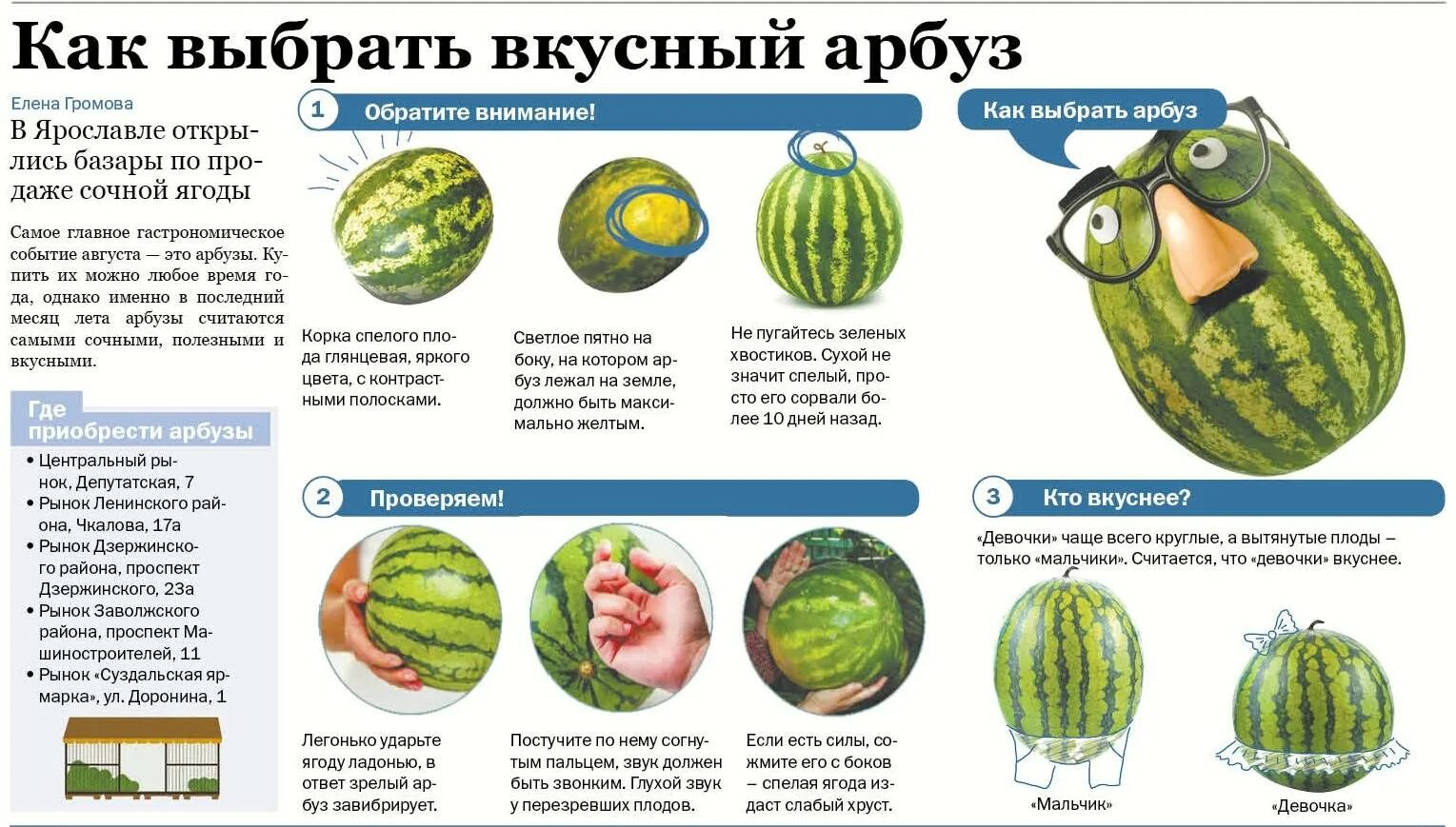 Какой арбуз выбирать. Как выбрать Арбуз. Как правильно выбрать Арбуз. Как выбрать Арбуз девочку. Памятка как выбрать Арбуз.